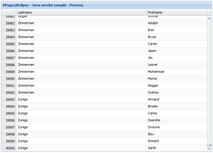 Ext JS 4 grid that loads data from a Java servlet handler